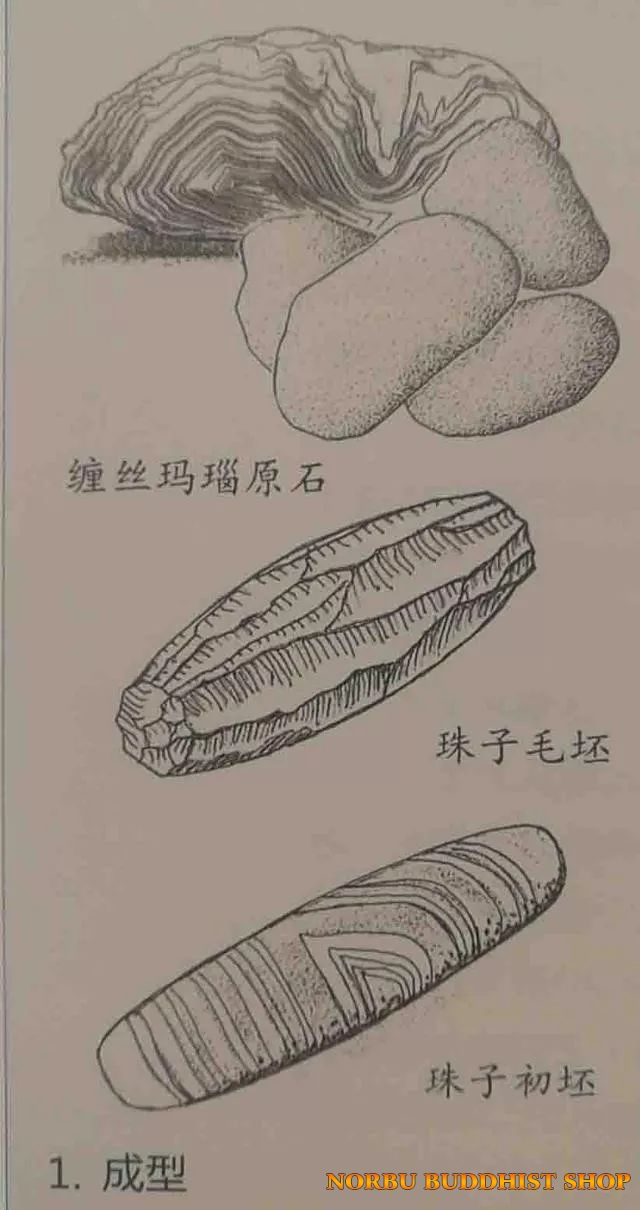 Quy trình khảm vân lên đá dzi bead - thiên châu Tây Tạng theo cách cổ đại truyền lại 2
